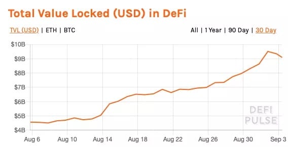 See why Bitcoin Just Tanked Below 11K for First Time in a Month2