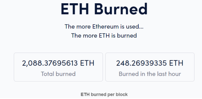 Eth burn